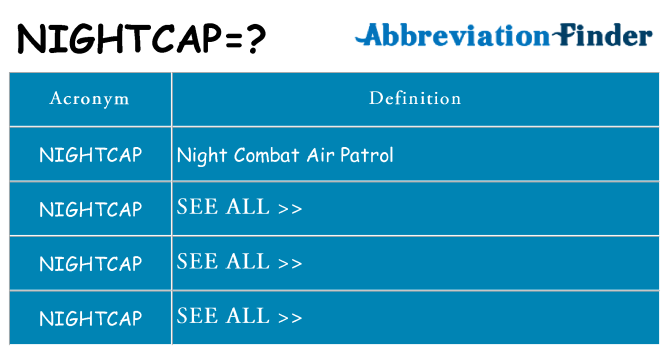 What does nightcap stand for