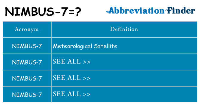 What does nimbus-7 stand for