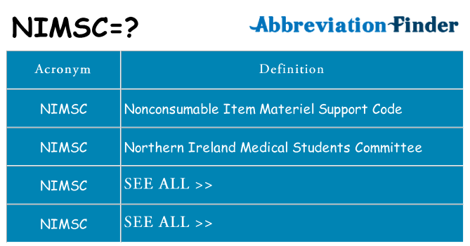 What does nimsc stand for