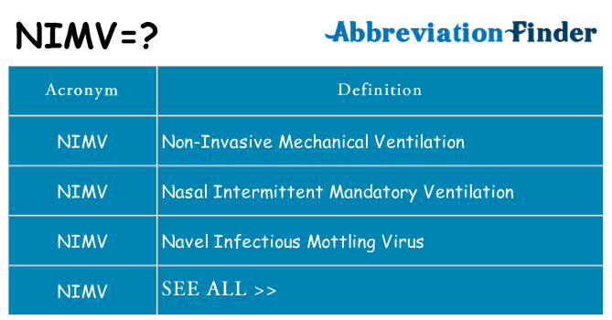 What does nimv stand for