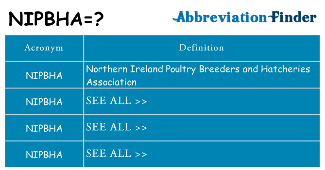 What does nipbha stand for