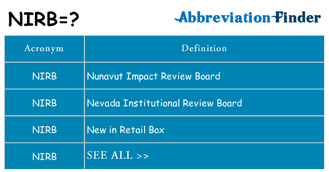 What does nirb stand for