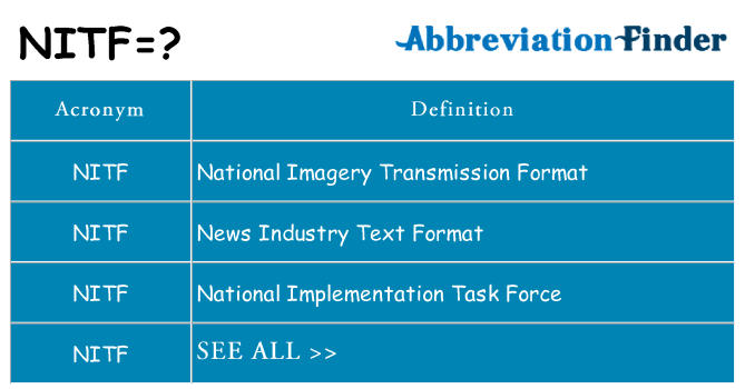 What does nitf stand for