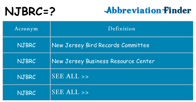 What does njbrc stand for