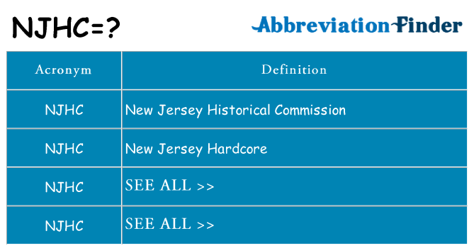 What does njhc stand for