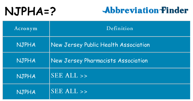 What does njpha stand for