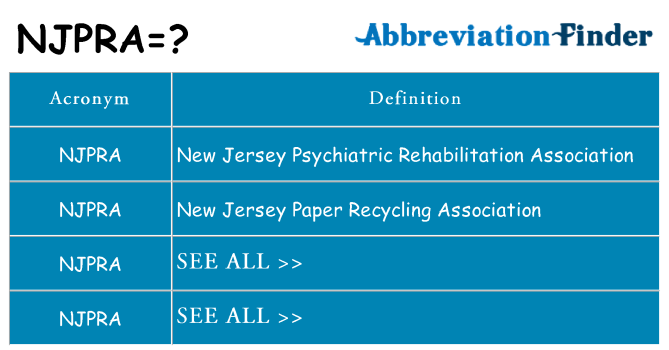 What does njpra stand for