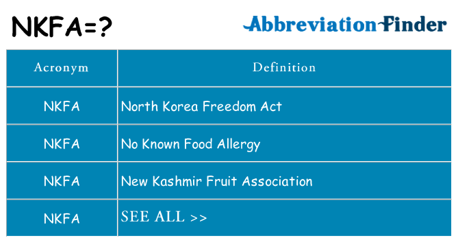 What does nkfa stand for