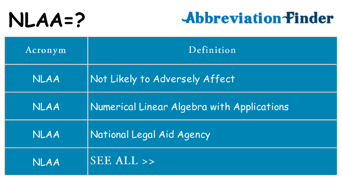 What does nlaa stand for