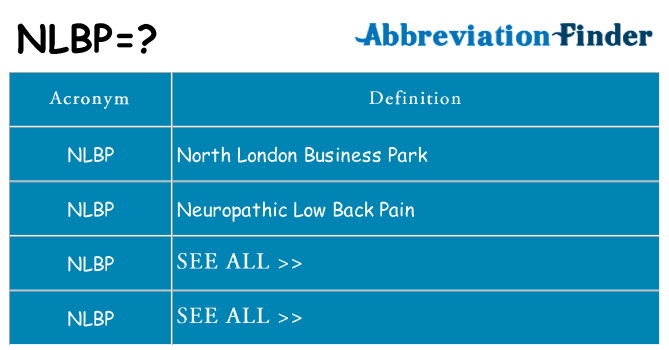What does nlbp stand for