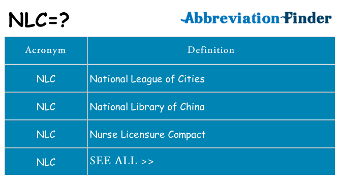 What does nlc stand for