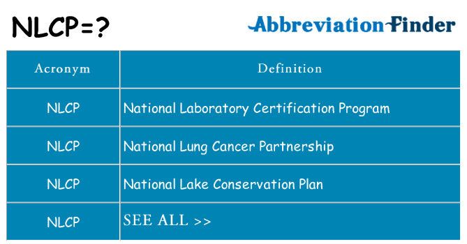 What does nlcp stand for