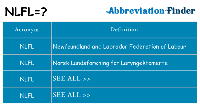 What does nlfl stand for