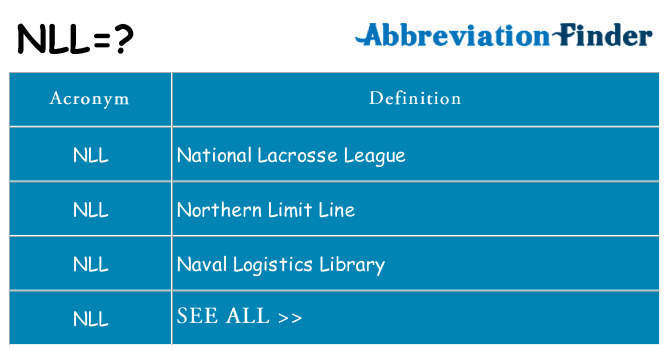 What does nll stand for