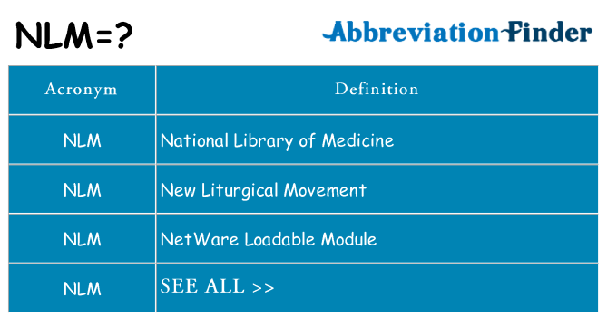 What does nlm stand for