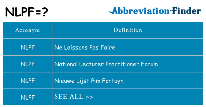 What does nlpf stand for
