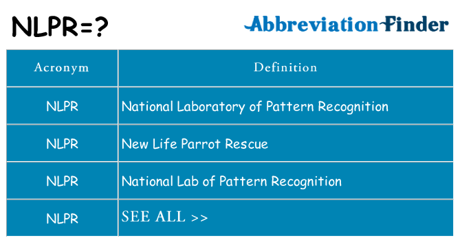 What does nlpr stand for