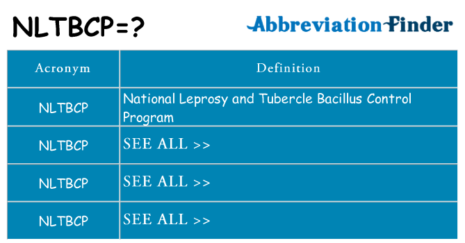 What does nltbcp stand for
