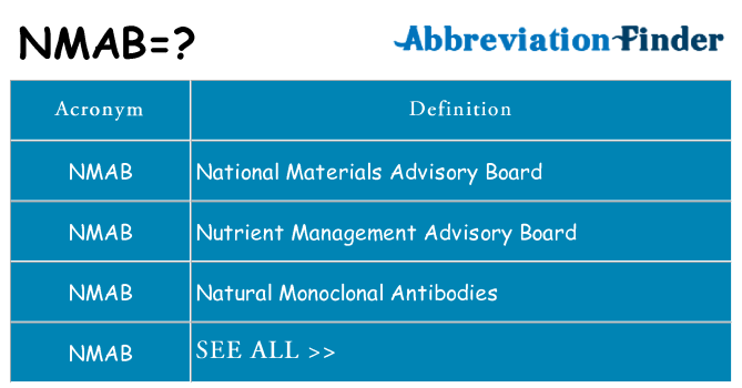 What does nmab stand for