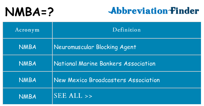 What does nmba stand for