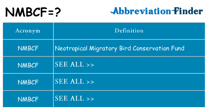 What does nmbcf stand for