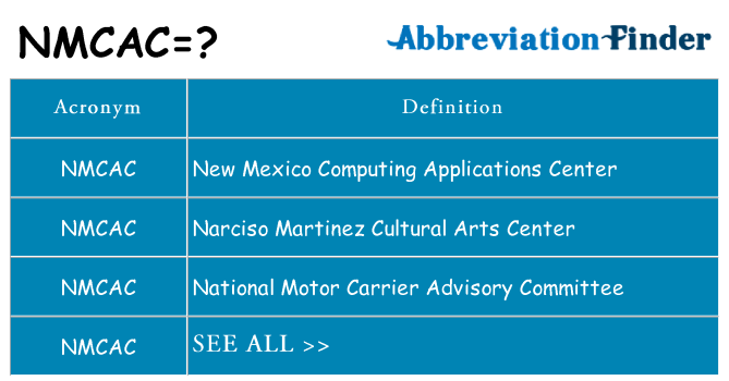 What does nmcac stand for