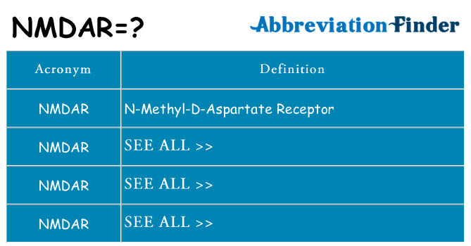 What does nmdar stand for
