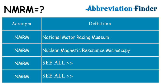 What does nmrm stand for