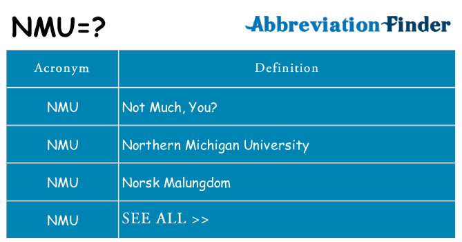 What does nmu stand for