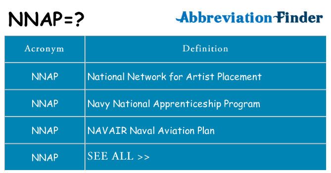 What does nnap stand for