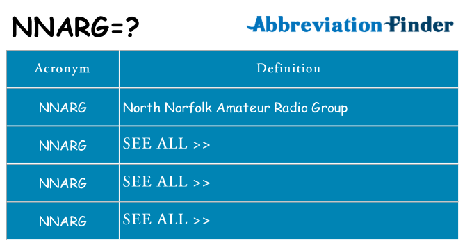 What does nnarg stand for