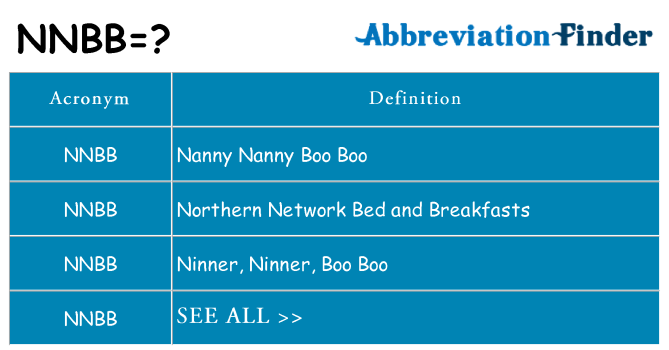 What does nnbb stand for