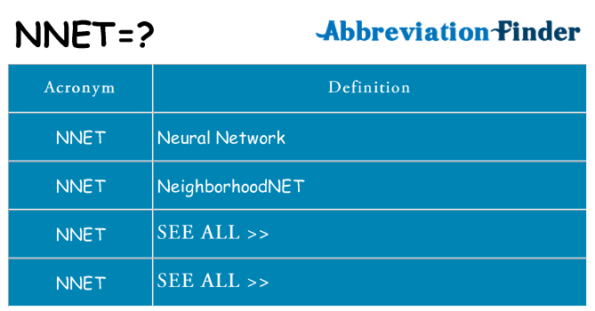 What does nnet stand for