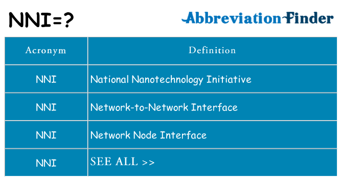 What does nni stand for