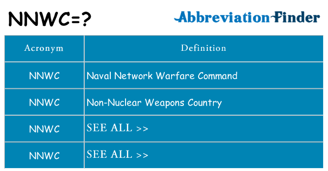 What does nnwc stand for