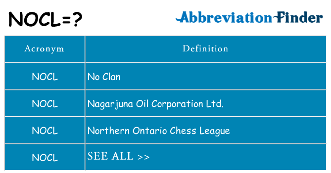 What does nocl stand for