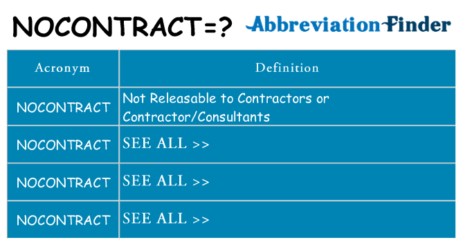 What does nocontract stand for