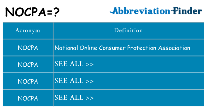 What does nocpa stand for