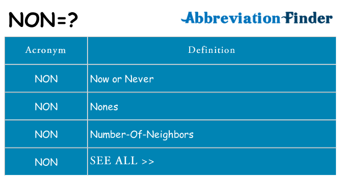 What does non stand for