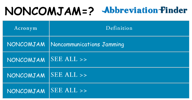 What does noncomjam stand for