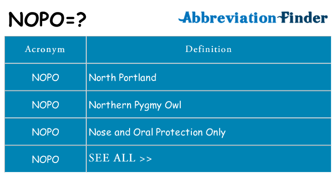 What does nopo stand for