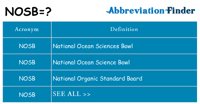 What does nosb stand for