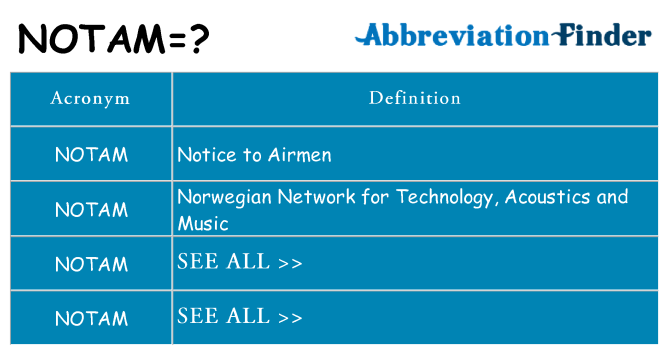 What does notam stand for