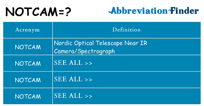 What does notcam stand for