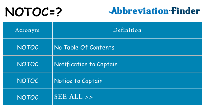 What does notoc stand for