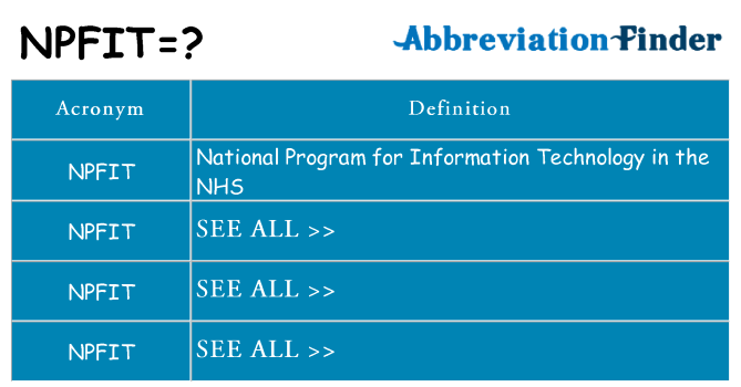 What does npfit stand for