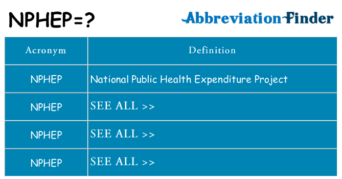 What does nphep stand for