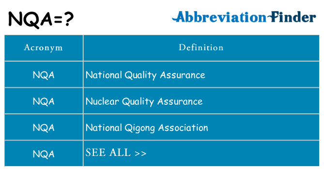 What does nqa stand for