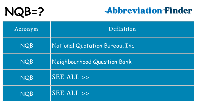 What does nqb stand for