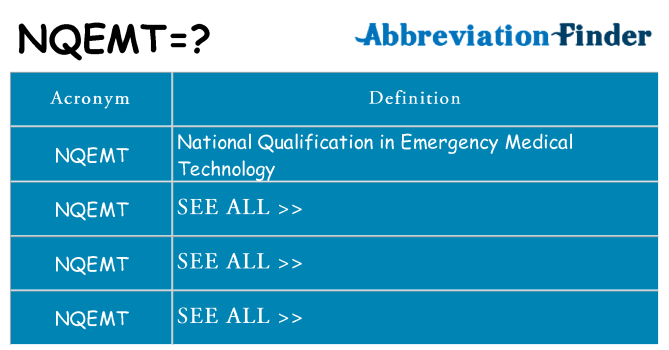 What does nqemt stand for